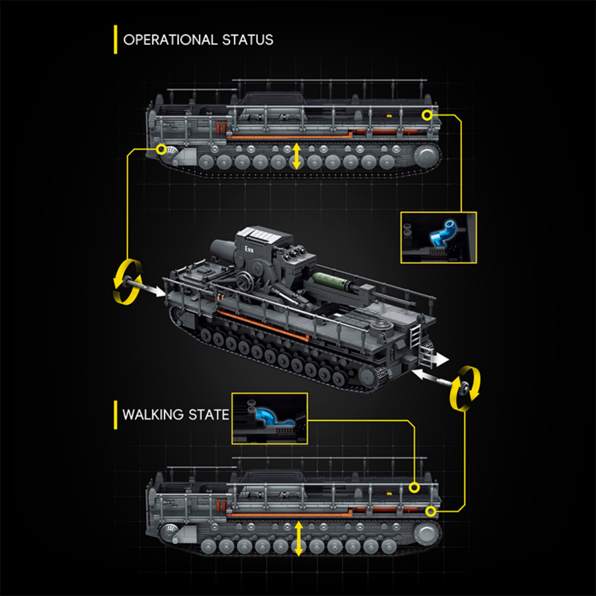 4706 Piezas, Bloques de Constr - Lego Compatible Military Tank reseña y precio