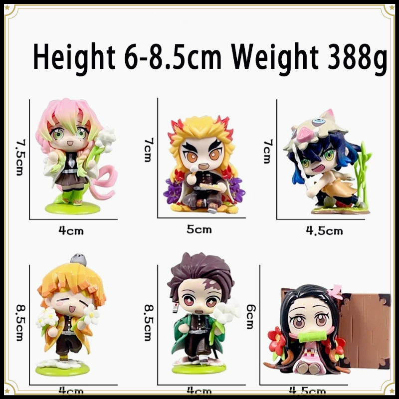 Caja Sorpresa SSSS con Figura  - Anime Action Figure Blind Box reseña y precio